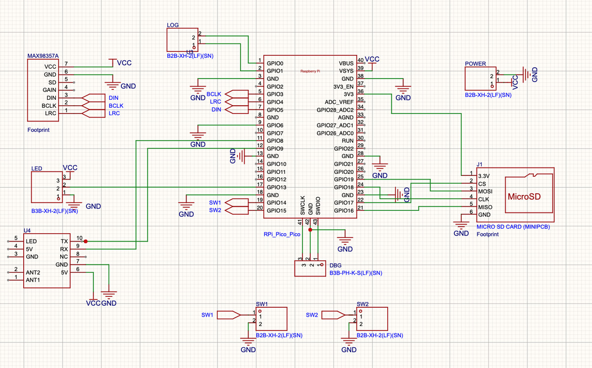 Circuit diagram